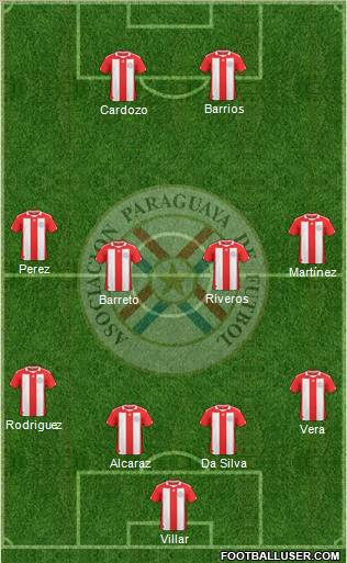 Paraguay Formation 2011