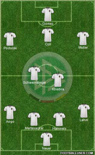 Germany Formation 2011