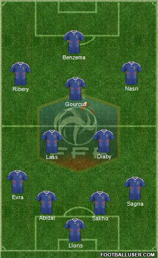 France Formation 2011