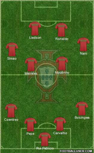 Portugal 4-4-2 football formation