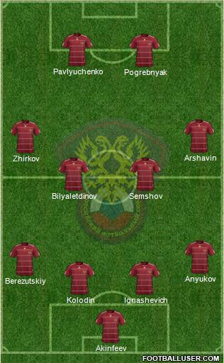 Russia Formation 2011