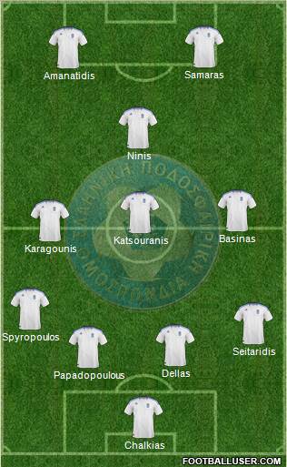 Greece 4-3-1-2 football formation