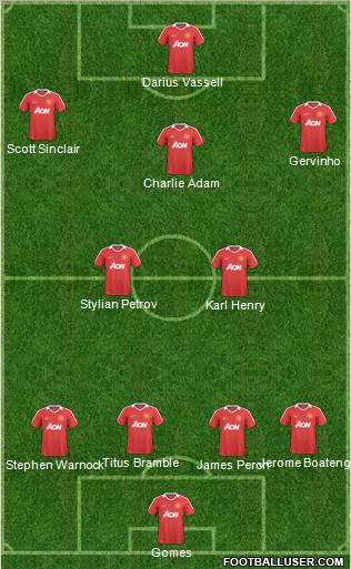 Manchester United Formation 2011
