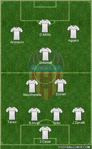 Valencia C.F., S.A.D. Formation 2011