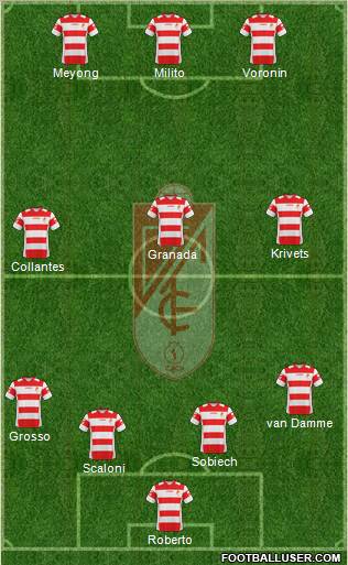 Granada C.F. Formation 2011