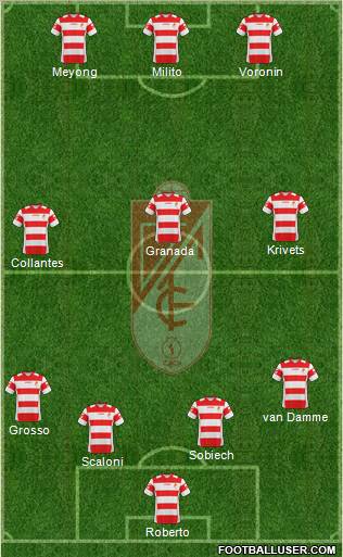 Granada C.F. football formation