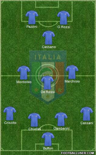 Italy Formation 2011