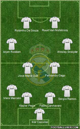 Real Madrid C.F. Formation 2011
