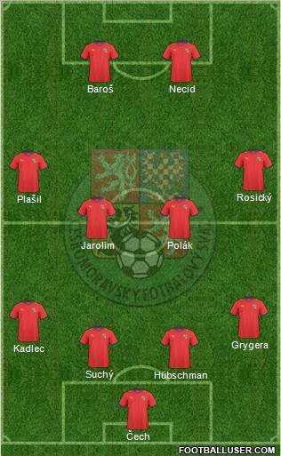 Czech Republic Formation 2011