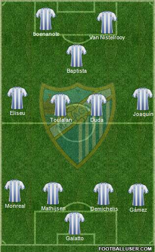Málaga C.F., S.A.D. Formation 2011
