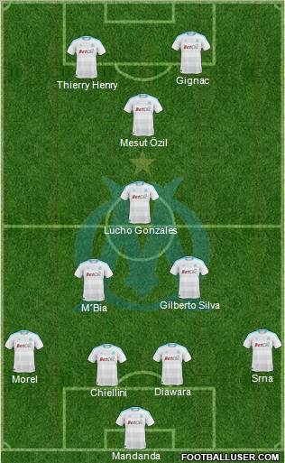 Olympique de Marseille Formation 2011