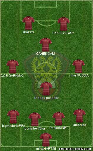 Russia Formation 2011