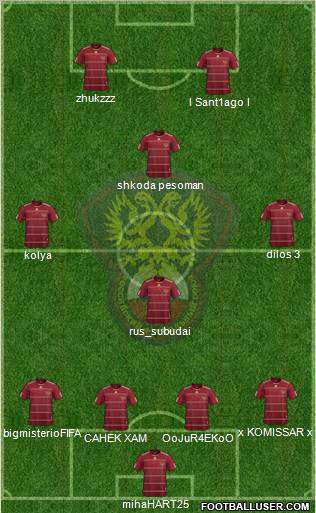 Russia Formation 2011