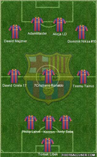 F.C. Barcelona Formation 2011