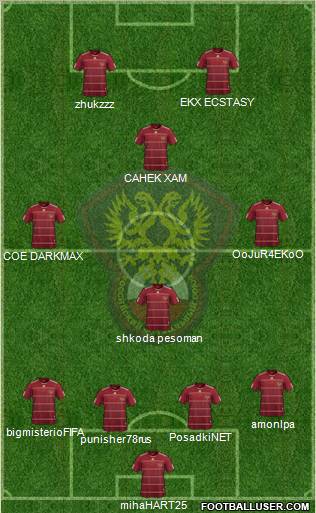Russia Formation 2011