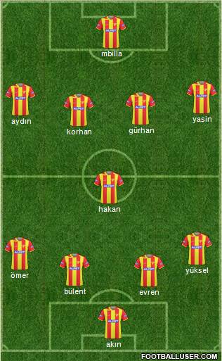 Göztepe A.S. Formation 2011