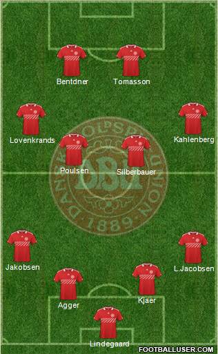 Denmark 4-4-2 football formation