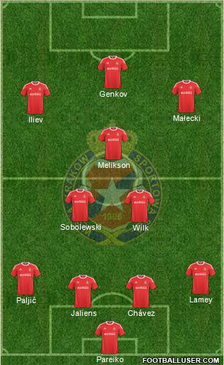 Wisla Krakow Formation 2011
