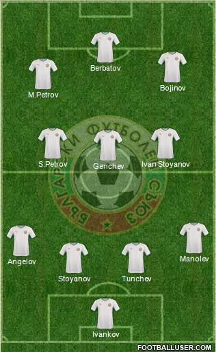 Bulgaria Formation 2011