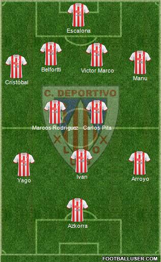 C.D. Lugo 4-2-3-1 football formation