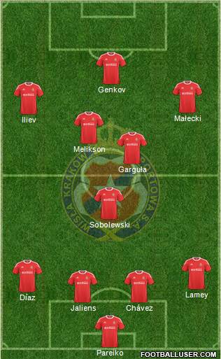 Wisla Krakow Formation 2011