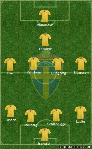 Sweden 4-4-1-1 football formation