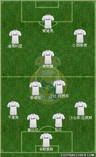 Real Madrid C.F. Formation 2011