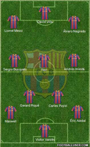 F.C. Barcelona Formation 2011