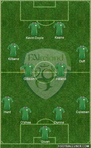 Ireland football formation