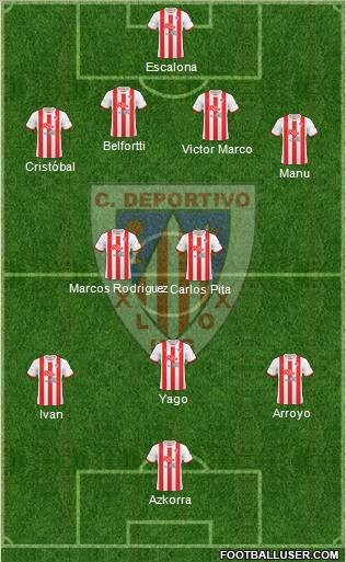 C.D. Lugo 4-2-3-1 football formation