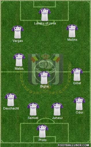 RSC Anderlecht Formation 2011