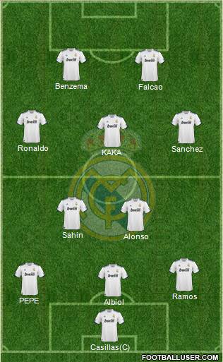 Real Madrid C.F. Formation 2011