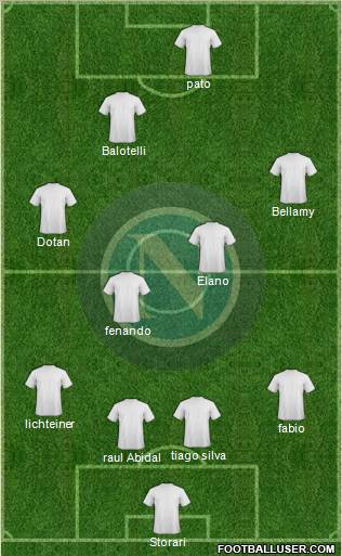 Napoli Formation 2011