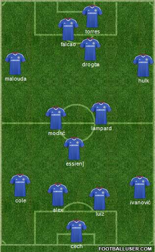 Chelsea Formation 2011
