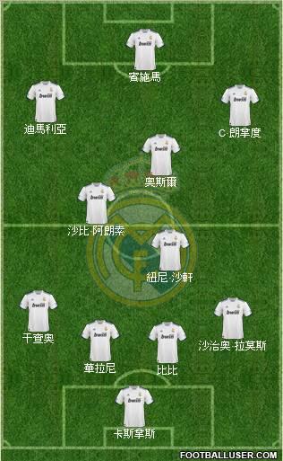 Real Madrid C.F. Formation 2011