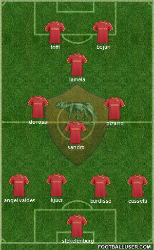 AS Roma Formation 2011