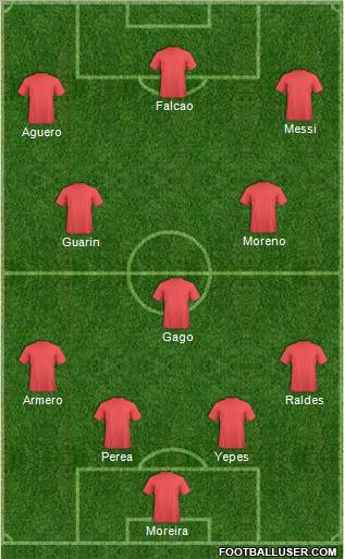 Fifa Team Formation 2011