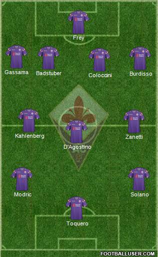 Fiorentina Formation 2011