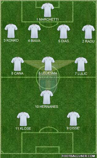 S.S. Lazio Formation 2011