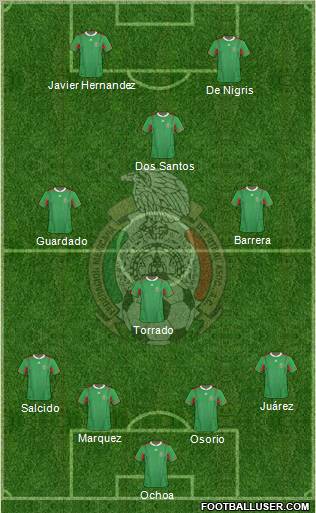 Mexico Formation 2011