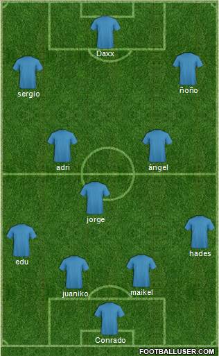 Fifa Team Formation 2011