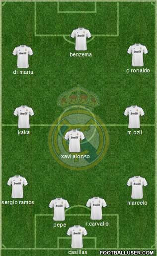 Real Madrid C.F. Formation 2011