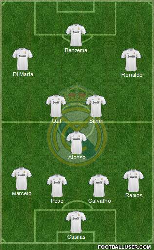 Real Madrid C.F. Formation 2011