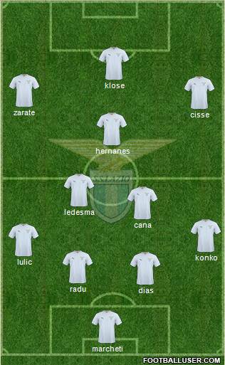 S.S. Lazio Formation 2011