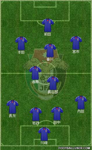 Japan Formation 2011