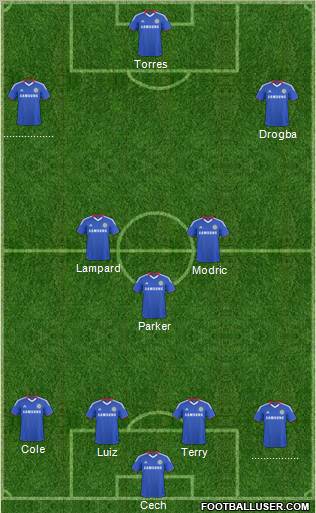 Chelsea Formation 2011