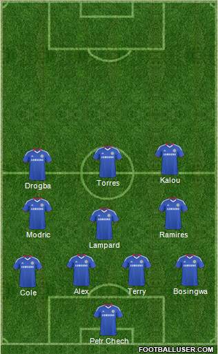 Chelsea Formation 2011