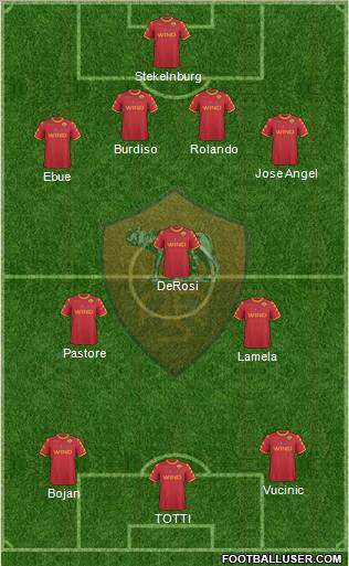 AS Roma Formation 2011