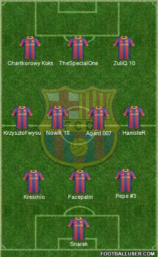 F.C. Barcelona Formation 2011