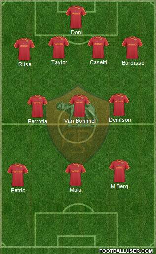 AS Roma Formation 2011